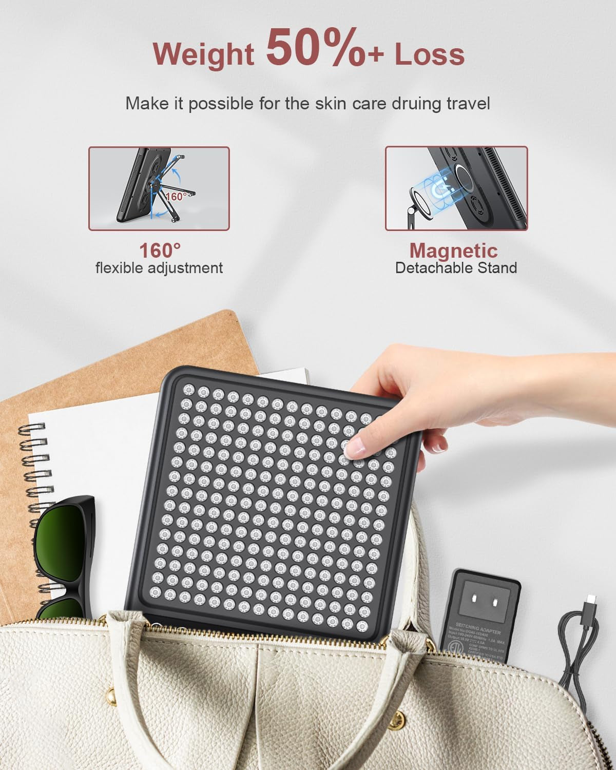 Red Light Therapy Panel – Compact, Portable, & Full-Body Wellness