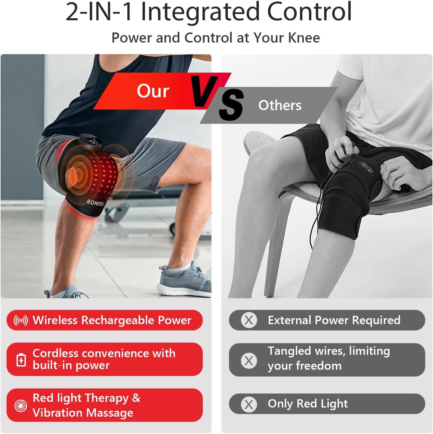 Red Light Therapy Knee Brace with Vibration Massage for Pain Relief