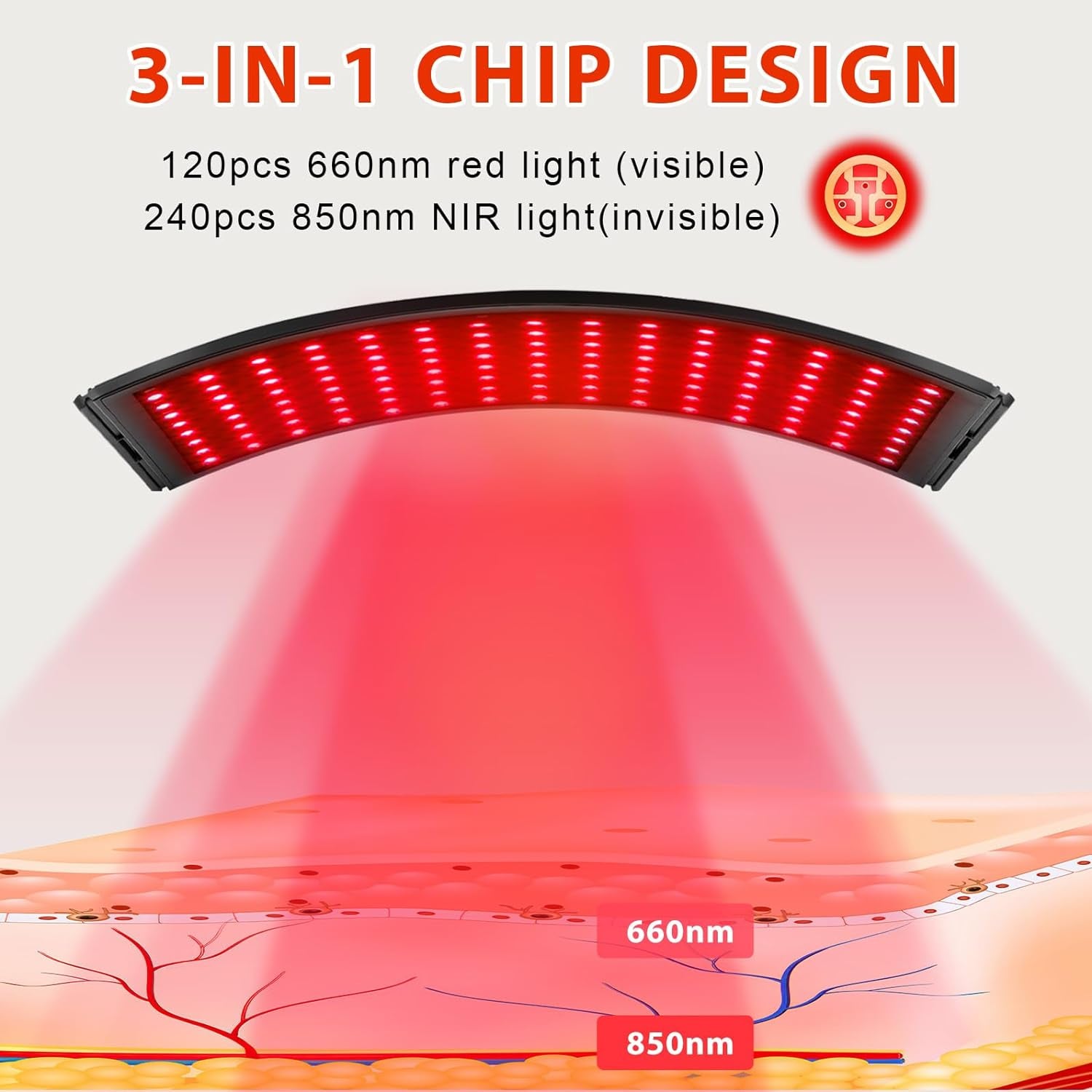 Red & Infrared Light Therapy Lamp – 660nm Red, 850nm Infrared, Adjustable Stand for Face & Body
