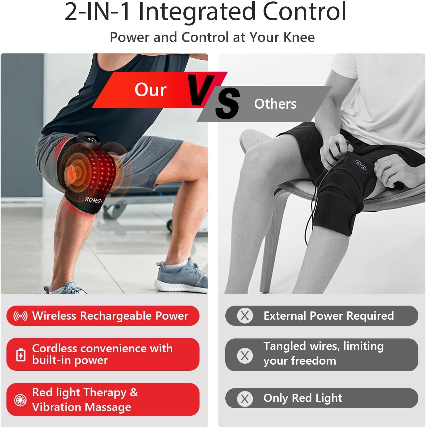Red Light Therapy Knee Brace with Vibration Massage for Pain Relief